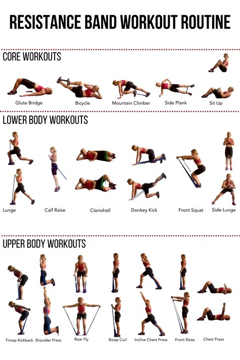Fitness Exercises Using Resistance Bands