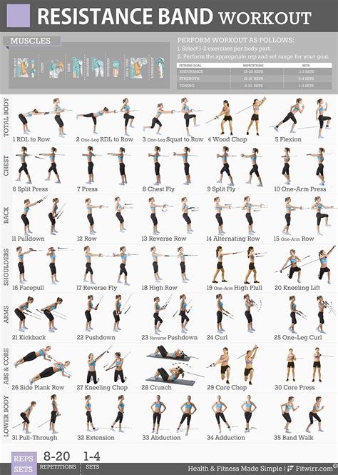Fitness Exercises Video Free Download