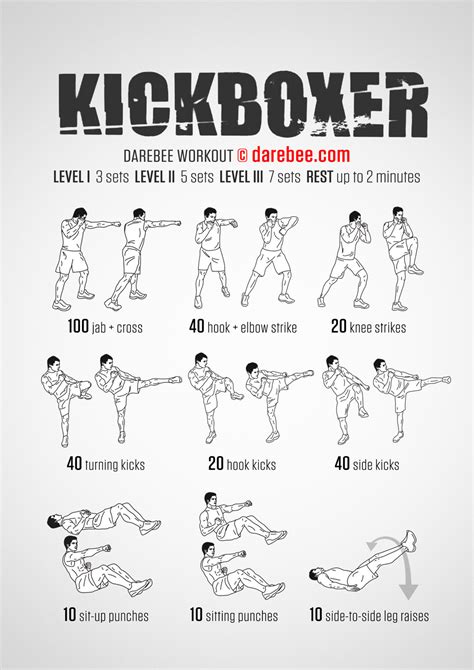 Fitness Kickboxing Workout