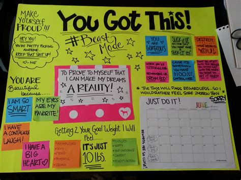 Fitness Motivation Table