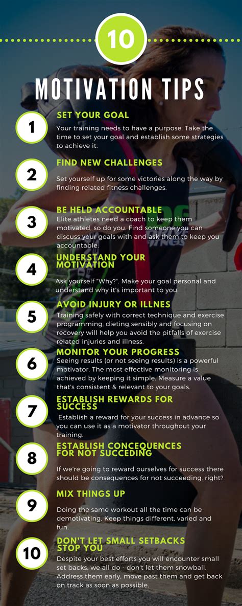 Fitness Motivation Tips