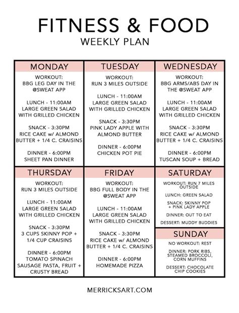 Fitness Plan Eating
