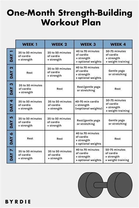Fitness Plan One Month