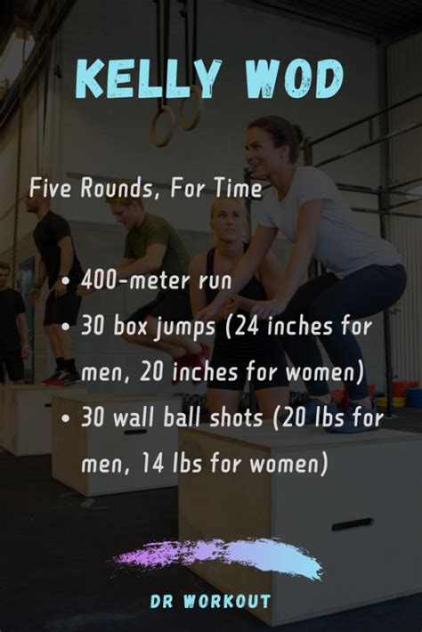 Fitness Workout Kelly