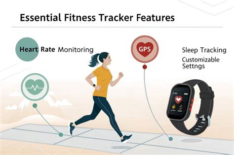 Fitness tracker features