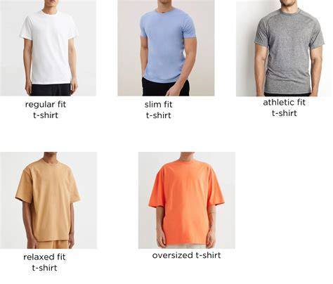 Fits