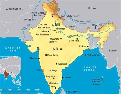 Fitur Geografis Penting di India