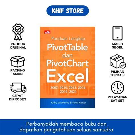 Fitur PivotTable dan PivotChart