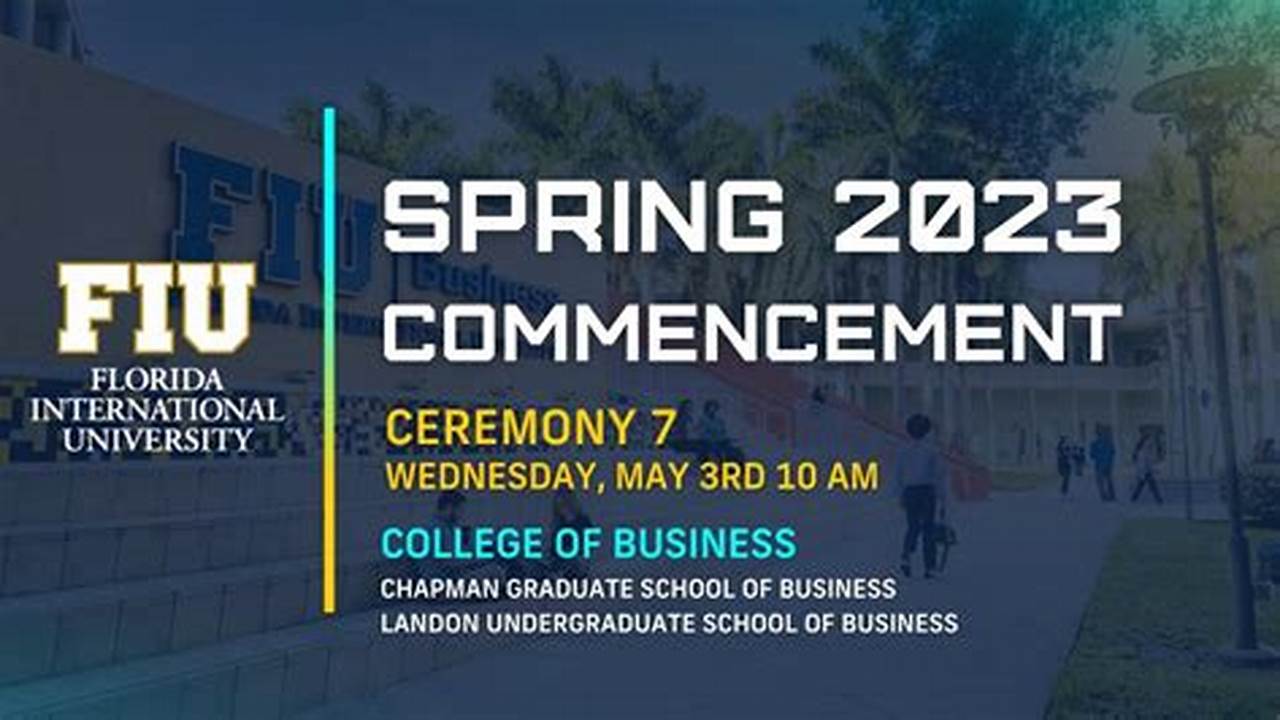 Fiu Calendar Spring Break 2025