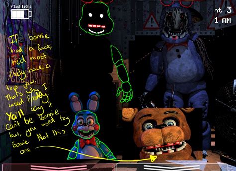 You are currently viewing Five Nights At Freddy S Game Unblocked 66