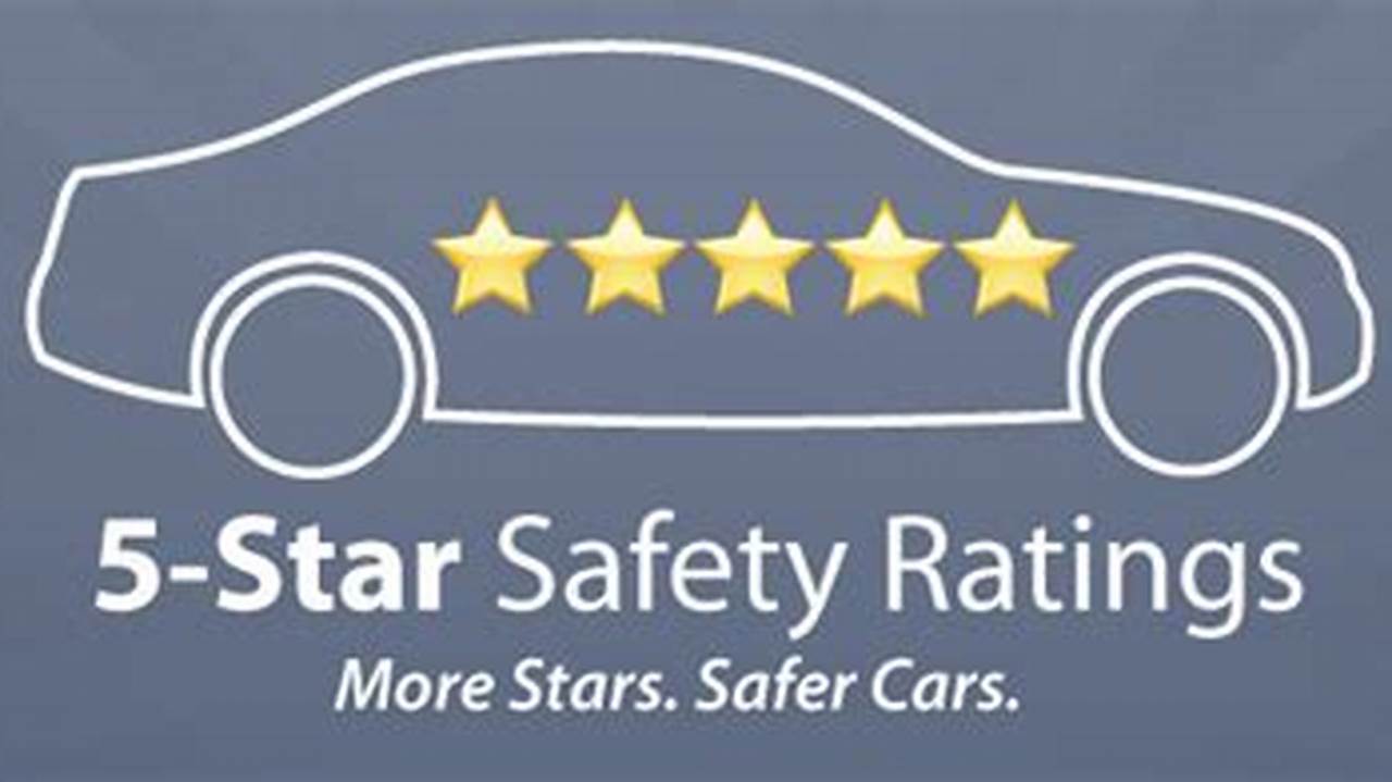 Five-star Safety Rating, Breaking-news