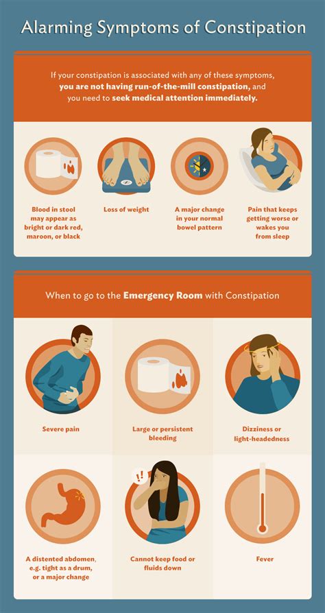 Fix Constipation: Causes & Fast Relief Tips