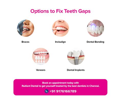 Fix Gaps in Teeth: Causes & Treatments