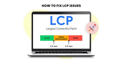 Fix LCP Errors: Optimize Your Website's Loading Speed for Success