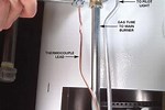 Fix the Aluminum Gas Piping Water Heater