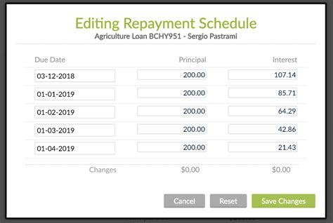 Fixed Repayment System