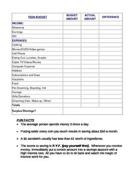 Fixed And Variable Expenses Worksheet