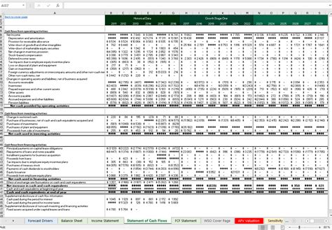 Fixed Asset Schedule Template