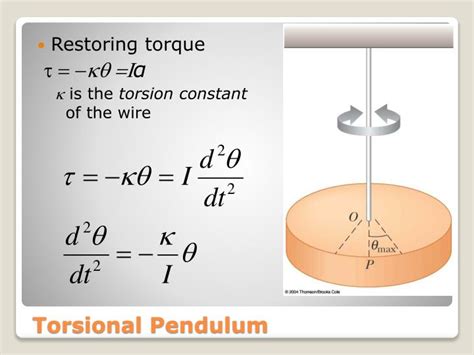 Fixing a stuck pendulum