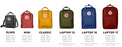 Fjallraven Backpack Size Chart