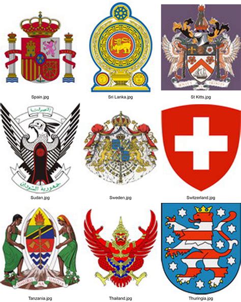 Flags, Symbols, and Emblems