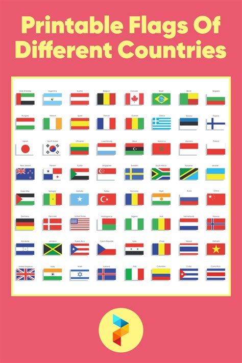 Flags Printable Countries Of The World