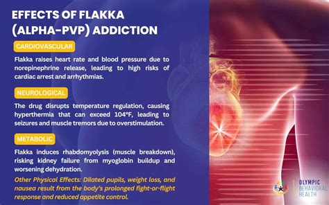 Flakka: Devastating Effects & Urgent Help 