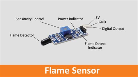 Flame / Fire Detection Sensor