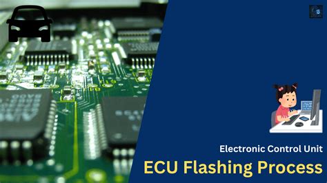 Flashing ECU | Suzuki GSXR Forum