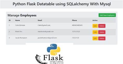 Context Issue - Python Tips: Troubleshooting Flask-Sqlalchemy Import/Context Issues