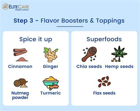 Flavor Boosters and Variations