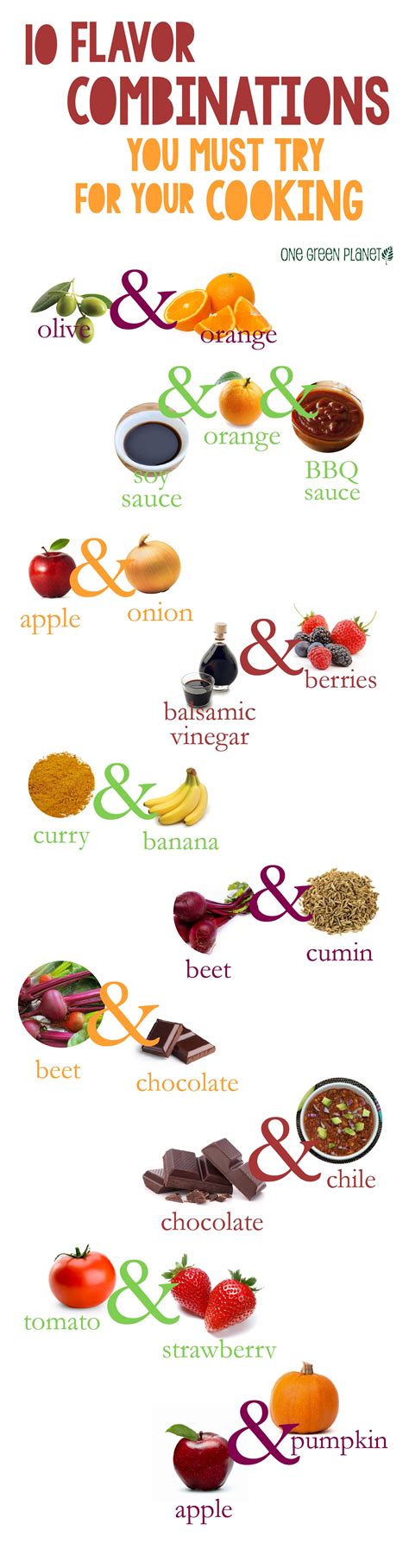 Flavor Combinations to Try