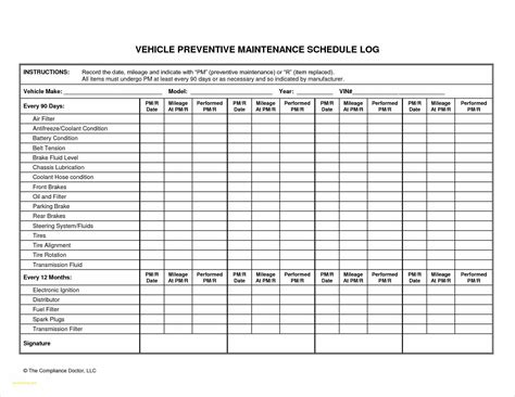 Fleet Maintenance Schedule Template