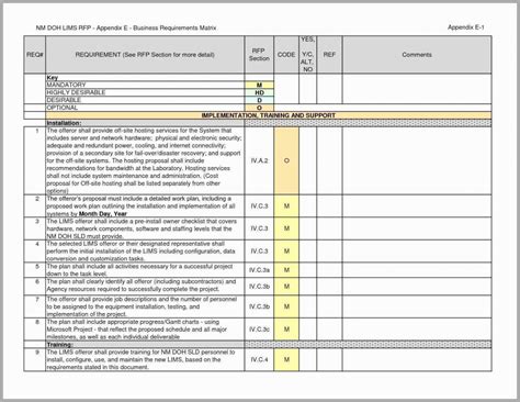 Fleet Management Spreadsheet Free Download And Fleet Management