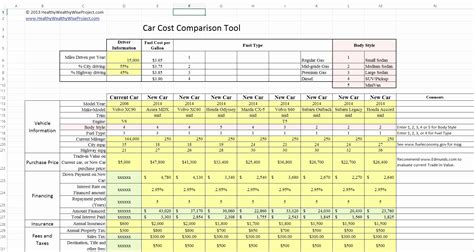 Fleet Management Spreadsheet Template