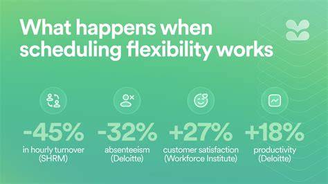 Flexibility