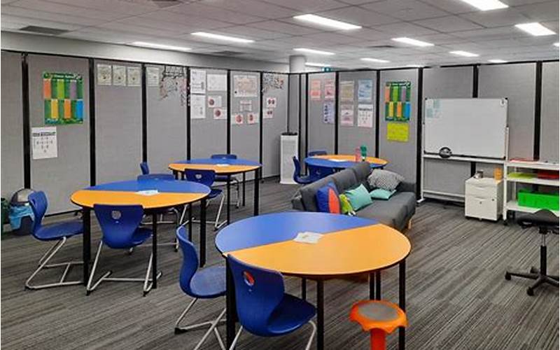 Flexible Classrooms In Teaching And Learning Complex