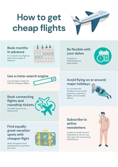 Flight Booking Masterclass: Learn the Secrets of Finding Cheap Flights