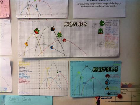 Flight Paths and Formulas