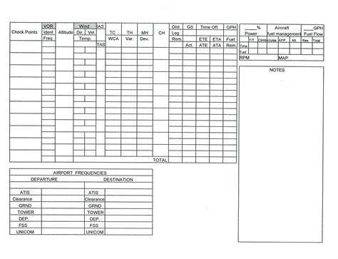 Flight Planning For Compass Deviation Card Template - Great Sample