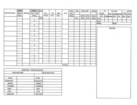 Flight Planning Intended For Compass Deviation Card Template