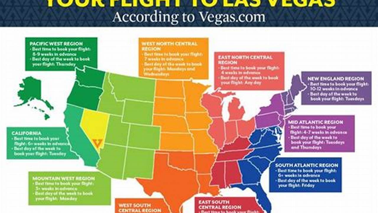 Flights To Vegas March 2024