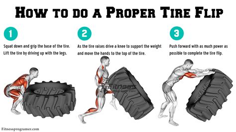 Flipping A Tire