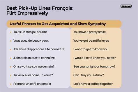 Flirt Lines In French