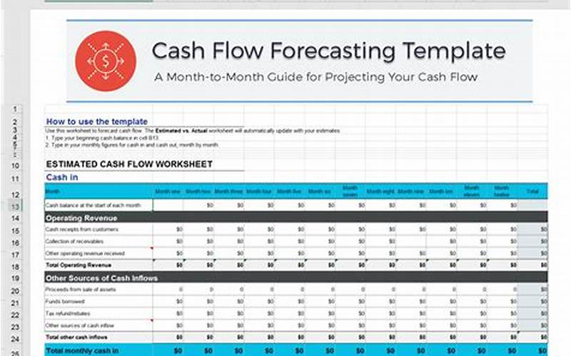 Float Cash Flow Forecasting