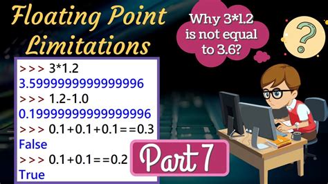 th?q=Floating%20Point%20Limitations%20%5BDuplicate%5D - Exploring the Limits of Floating Point Precision in Computing.