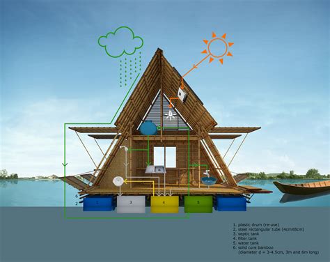 Floating Bamboo Cottage design