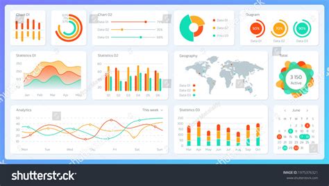 Flood Chart And Graph Data Visualisation Dashboard