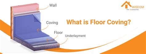 Floor Coving Is Used To