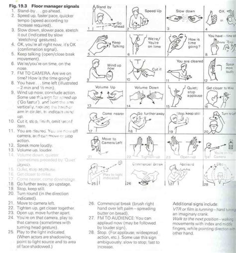 Maximizing Success on Set: The Essential Role of Floor Director Cues